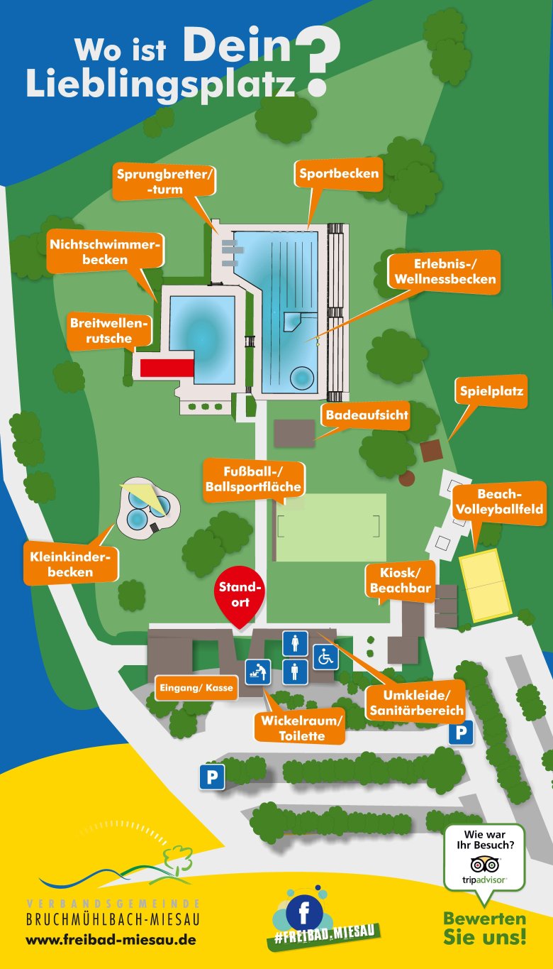Übersichtsplan Freibad